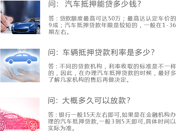 车抵贷-常见问题