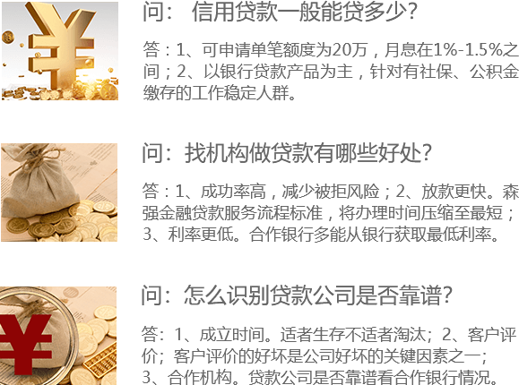信用贷-常见问题